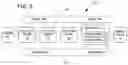 Fig. 05 - Energy management of blood pump controllers