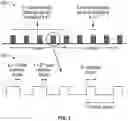 Fig. 07 - Inspiratory synthesis of nitric oxide