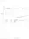 Fig. 09 - Inspiratory synthesis of nitric oxide