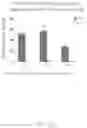 Fig. 14 - Inspiratory synthesis of nitric oxide