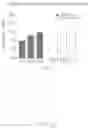 Fig. 16 - Inspiratory synthesis of nitric oxide
