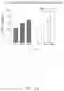 Fig. 18 - Inspiratory synthesis of nitric oxide