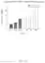 Fig. 19 - Inspiratory synthesis of nitric oxide