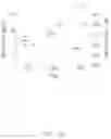 Fig. 22 - Inspiratory synthesis of nitric oxide