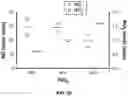 Fig. 24 - Inspiratory synthesis of nitric oxide