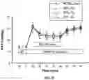 Fig. 25 - Inspiratory synthesis of nitric oxide