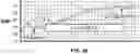 Fig. 30 - Inspiratory synthesis of nitric oxide