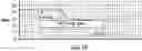 Fig. 31 - Inspiratory synthesis of nitric oxide
