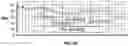Fig. 32 - Inspiratory synthesis of nitric oxide