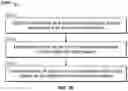 Fig. 41 - Inspiratory synthesis of nitric oxide