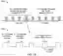 Fig. 12 - SYNTHESIS OF NITRIC OXIDE GAS FOR INHALATION