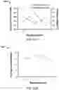 Fig. 13 - SYNTHESIS OF NITRIC OXIDE GAS FOR INHALATION