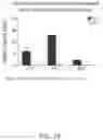 Fig. 16 - SYNTHESIS OF NITRIC OXIDE GAS FOR INHALATION