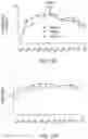 Fig. 26 - Software and methods for controlling neural responses in deep brain regions