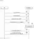 Fig. 04 - Hub of intelligent IoT for light therapy and light therapy method based on IoT