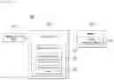 Fig. 33 - Hub of intelligent IoT for light therapy and light therapy method based on IoT