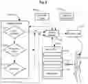 Fig. 07 - MULTIMODAL, MODULAR, MAGNETICALLY COUPLED TRANSCUTANEOUS AURICULAR STIMULATION SYSTEM INCLUDING APPARATUS AND METHODS FOR THE OPTIMIZATION OF STIMULATION AND THERAPEUTIC INTERVENTIONS