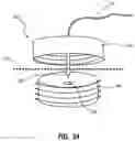 Fig. 27 - Iconic Representations Relating to Systems for Placing a Medical Device