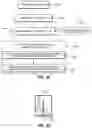 Fig. 46 - Iconic Representations Relating to Systems for Placing a Medical Device