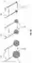 Fig. 51 - Iconic Representations Relating to Systems for Placing a Medical Device