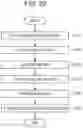 Fig. 21 - Information processing apparatus, information processing method, and program