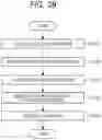 Fig. 30 - Information processing apparatus, information processing method, and program