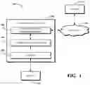 Fig. 02 - Operational risk assessment for autonomous vehicle control