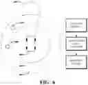 Fig. 07 - Operational risk assessment for autonomous vehicle control