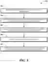 Fig. 09 - Operational risk assessment for autonomous vehicle control