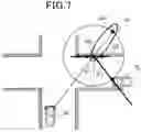 Fig. 08 - Vehicle radar system
