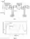 Fig. 02 - METHOD AND APPARATUS FOR ELECTROCHEMICAL DEWATERING OF SUSPENSIONS OF CELLULOSIC NANOMATERIALS
