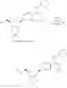 Fig. 320 - CD73 inhibitors