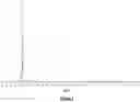 Fig. 04 - PHOSPHORUS-CONTAINING THERMOPLASTIC POLYMERS