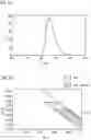 Fig. 02 - Lighting device and use of lighting device
