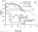 Fig. 05 - Ductile Fuse for Special Concentrically Braced Frames and Related Methods