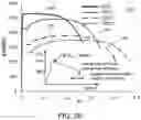 Fig. 06 - Ductile Fuse for Special Concentrically Braced Frames and Related Methods