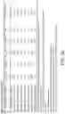 Fig. 13 - Ductile Fuse for Special Concentrically Braced Frames and Related Methods