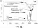 Fig. 18 - Ductile Fuse for Special Concentrically Braced Frames and Related Methods