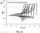 Fig. 21 - Ductile Fuse for Special Concentrically Braced Frames and Related Methods