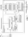 Fig. 09 - Dead reckoning by determining misalignment angle between movement direction and sensor heading direction