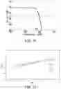 Fig. 09 - Dual-purpose calibration system for optical pressure sensitive paint considering static and sinusoidal pressure changes, and calibration method