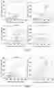 Fig. 07 - Rapid detection method for condition of landfill leachate polluting groundwater and application thereof