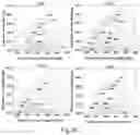 Fig. 08 - Rapid detection method for condition of landfill leachate polluting groundwater and application thereof