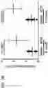Fig. 07 - Systems and methods for diagnosing and treating chronic organ rejection