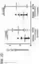 Fig. 09 - Systems and methods for diagnosing and treating chronic organ rejection