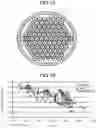 Fig. 09 - Multicore fiber and method of manufacture therefor