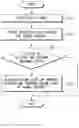 Fig. 06 - Electronic device for controlling volume level of audio signal on basis of states of multiple speakers