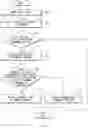 Fig. 07 - Electronic device for controlling volume level of audio signal on basis of states of multiple speakers