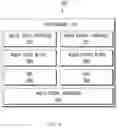 Fig. 09 - Electronic device for controlling volume level of audio signal on basis of states of multiple speakers