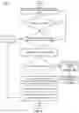 Fig. 05 - Assessment of the benefit of post-inlining program transformation in inlining decisions